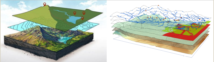 GIS and Mapping Technology